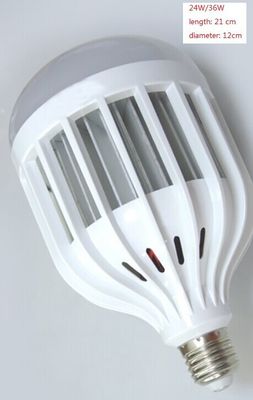tempo longo dos bulbos do globo do diodo emissor de luz de 15W E27 1450LM Epistar