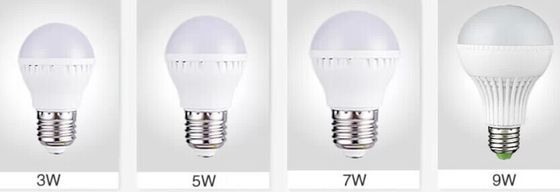 Bulbos 85V do globo do diodo emissor de luz do brilho alto 24W E27 2350LM IP45 - 265V