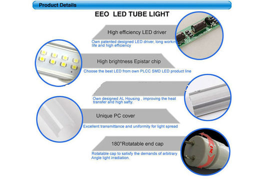 luz 20watt 1780Lm do tubo do diodo emissor de luz T8 de 120cm para a iluminação interna