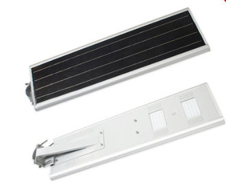 O sensor de movimento 40W refrigera as luzes de rua solares exteriores impermeáveis brancas do diodo emissor de luz